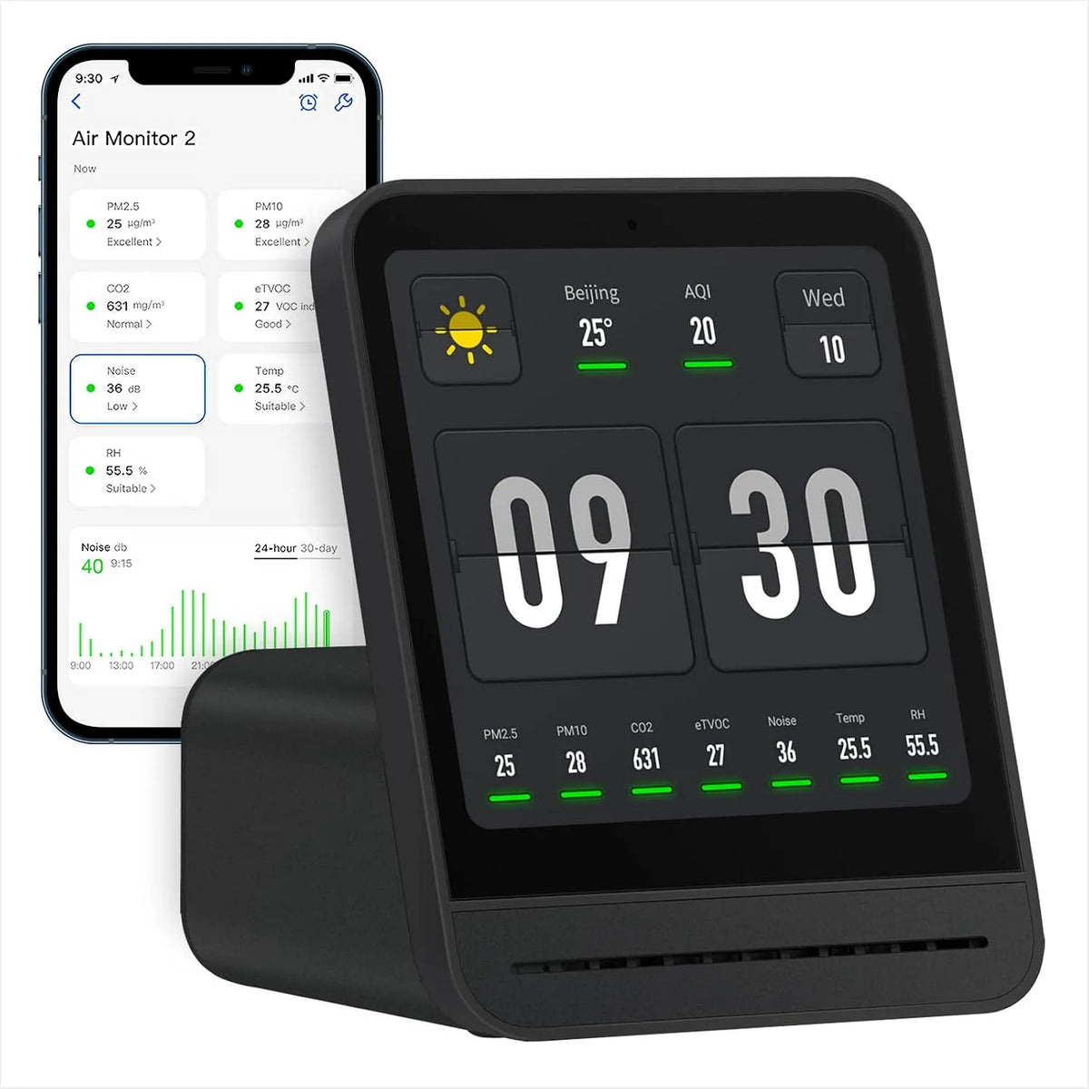 New Upgraded Alarm, PM2.5, CO2, PM10, Temperature and Humidity, New Upgraded Alarm Clock Function, Air Quality Tester voor Bedroom, Smart thuis
