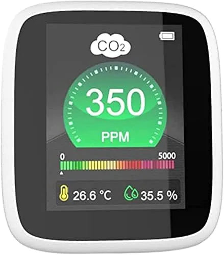 Luchtkwaliteitsmeter, CO2-detector, kamer, ziekenhuizen, kantoor, auto's duurzaam